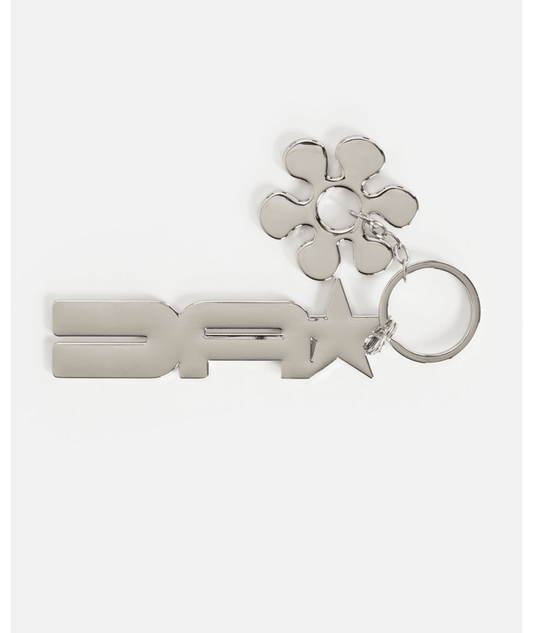 Archive Script Keychain